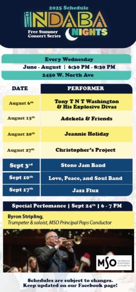updated 2025 indaba nights schedule